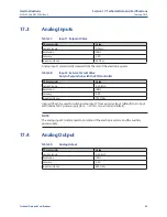 Preview for 89 page of Emerson Bettis RTS FL Series User Instructions