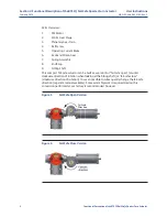 Preview for 8 page of Emerson Bettis RTS FQ Series Operating Manual