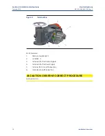 Preview for 18 page of Emerson Bettis RTS FQ Series Operating Manual