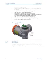 Preview for 30 page of Emerson Bettis RTS FQ Series Operating Manual