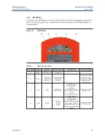 Preview for 33 page of Emerson Bettis RTS FQ Series Operating Manual