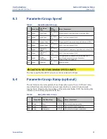 Preview for 45 page of Emerson Bettis RTS FQ Series Operating Manual