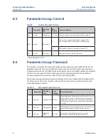 Preview for 46 page of Emerson Bettis RTS FQ Series Operating Manual