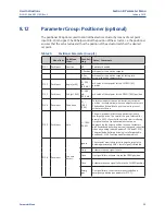 Preview for 57 page of Emerson Bettis RTS FQ Series Operating Manual