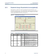 Preview for 62 page of Emerson Bettis RTS FQ Series Operating Manual