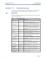 Preview for 74 page of Emerson Bettis RTS FQ Series Operating Manual