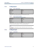 Preview for 85 page of Emerson Bettis RTS FQ Series Operating Manual