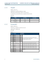 Preview for 12 page of Emerson Bettis RTS Installation, Operation And Maintenance Manual