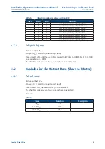 Preview for 13 page of Emerson Bettis RTS Installation, Operation And Maintenance Manual