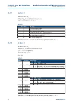 Preview for 16 page of Emerson Bettis RTS Installation, Operation And Maintenance Manual