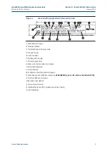 Предварительный просмотр 9 страницы Emerson Bettis SCE300 Installation, Operation And Maintenance Manual