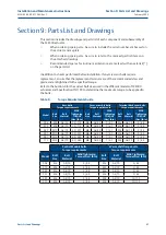 Предварительный просмотр 51 страницы Emerson Bettis SCE300 Installation, Operation And Maintenance Manual