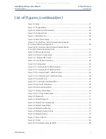 Предварительный просмотр 7 страницы Emerson Bettis TEC2 Installation And Operation Manual