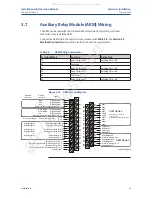 Предварительный просмотр 31 страницы Emerson Bettis TEC2 Installation And Operation Manual