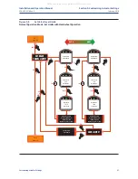 Предварительный просмотр 59 страницы Emerson Bettis TEC2 Installation And Operation Manual