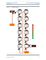 Предварительный просмотр 65 страницы Emerson Bettis TEC2 Installation And Operation Manual