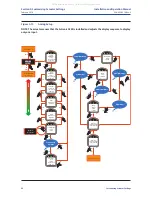 Предварительный просмотр 68 страницы Emerson Bettis TEC2 Installation And Operation Manual