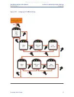 Предварительный просмотр 69 страницы Emerson Bettis TEC2 Installation And Operation Manual