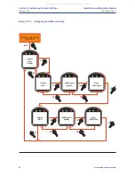 Предварительный просмотр 70 страницы Emerson Bettis TEC2 Installation And Operation Manual