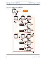 Предварительный просмотр 72 страницы Emerson Bettis TEC2 Installation And Operation Manual