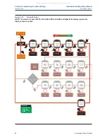 Предварительный просмотр 74 страницы Emerson Bettis TEC2 Installation And Operation Manual