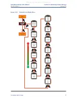 Предварительный просмотр 75 страницы Emerson Bettis TEC2 Installation And Operation Manual