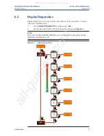 Предварительный просмотр 81 страницы Emerson Bettis TEC2 Installation And Operation Manual