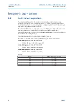 Preview for 32 page of Emerson Bettis XTE3000 Installation, Operation And Maintenance Manual