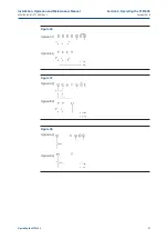 Preview for 39 page of Emerson Bettis XTE3000 Installation, Operation And Maintenance Manual