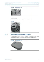 Preview for 47 page of Emerson Bettis XTE3000 Installation, Operation And Maintenance Manual