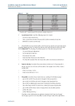 Preview for 49 page of Emerson Bettis XTE3000 Installation, Operation And Maintenance Manual