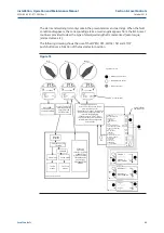 Preview for 51 page of Emerson Bettis XTE3000 Installation, Operation And Maintenance Manual