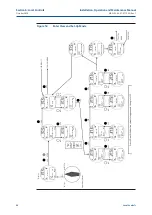 Preview for 56 page of Emerson Bettis XTE3000 Installation, Operation And Maintenance Manual