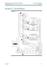 Preview for 57 page of Emerson Bettis XTE3000 Installation, Operation And Maintenance Manual