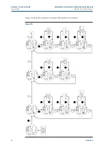 Preview for 58 page of Emerson Bettis XTE3000 Installation, Operation And Maintenance Manual