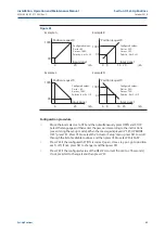 Preview for 71 page of Emerson Bettis XTE3000 Installation, Operation And Maintenance Manual