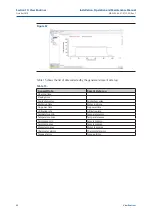 Preview for 90 page of Emerson Bettis XTE3000 Installation, Operation And Maintenance Manual