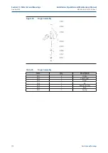 Preview for 118 page of Emerson Bettis XTE3000 Installation, Operation And Maintenance Manual