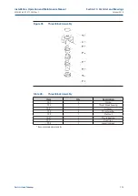 Preview for 121 page of Emerson Bettis XTE3000 Installation, Operation And Maintenance Manual