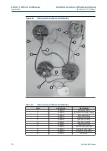 Preview for 122 page of Emerson Bettis XTE3000 Installation, Operation And Maintenance Manual