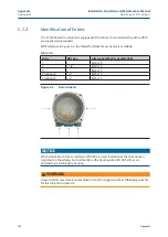 Preview for 148 page of Emerson Bettis XTE3000 Installation, Operation And Maintenance Manual