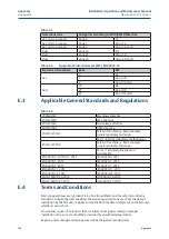 Preview for 166 page of Emerson Bettis XTE3000 Installation, Operation And Maintenance Manual