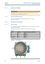 Preview for 168 page of Emerson Bettis XTE3000 Installation, Operation And Maintenance Manual