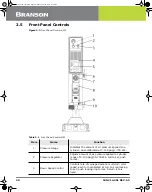 Предварительный просмотр 29 страницы Emerson Branson 2000 Series Instruction Manual