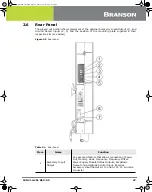 Предварительный просмотр 36 страницы Emerson Branson 2000 Series Instruction Manual