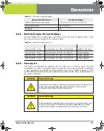 Предварительный просмотр 56 страницы Emerson Branson 2000 Series Instruction Manual