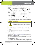 Предварительный просмотр 60 страницы Emerson Branson 2000 Series Instruction Manual