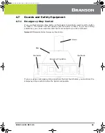 Предварительный просмотр 70 страницы Emerson Branson 2000 Series Instruction Manual