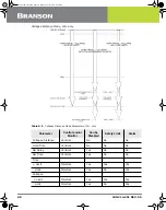 Предварительный просмотр 97 страницы Emerson Branson 2000 Series Instruction Manual