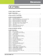 Preview for 9 page of Emerson Branson CPX1800 Instruction Manual